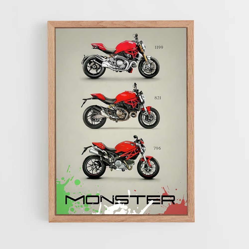 Poster L'Évolution Ducatoire – affiche Ducati (vue 4)